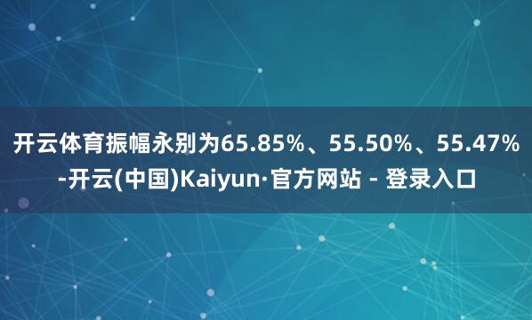 开云体育振幅永别为65.85%、55.50%、55.47%-开云(中国)Kaiyun·官方网站 - 登录入口
